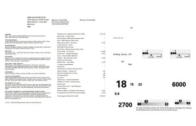 McLaren 620 Base 2020