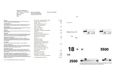 2022 McLaren 720S Spider