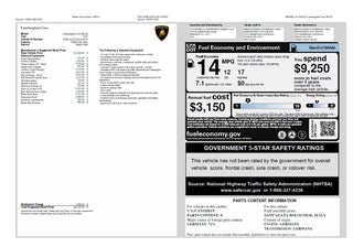 2022 Lamborghini Urus AWD