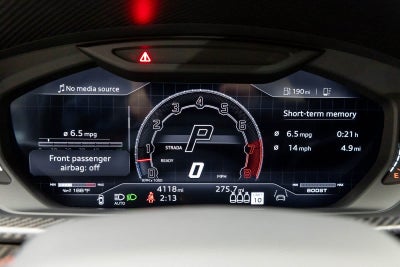 2024 Lamborghini Urus Performante